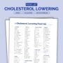 Cholesterol Lowering Food List 1